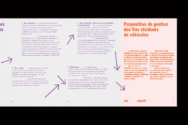 Thomas Hanus design graphique graphic design graphisme